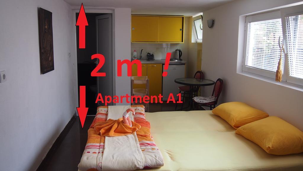 Marko Apartment Sutomore Exterior photo